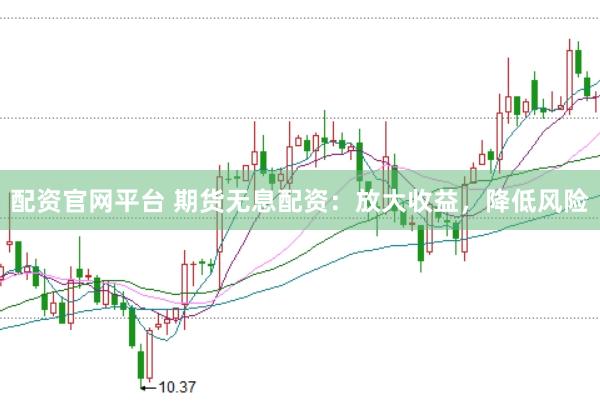 配资官网平台 期货无息配资：放大收益，降低风险