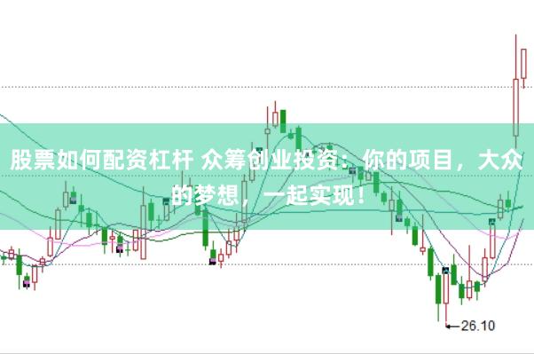 股票如何配资杠杆 众筹创业投资：你的项目，大众的梦想，一起实现！
