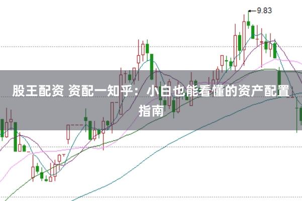 股王配资 资配一知乎：小白也能看懂的资产配置指南