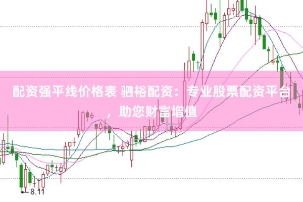 配资强平线价格表 驷裕配资：专业股票配资平台，助您财富增值