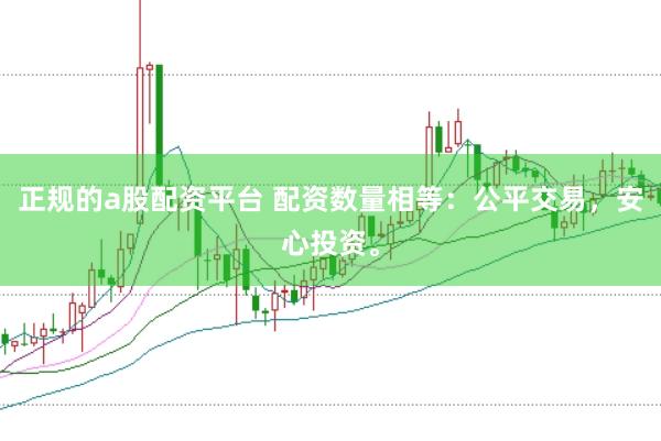 正规的a股配资平台 配资数量相等：公平交易，安心投资。