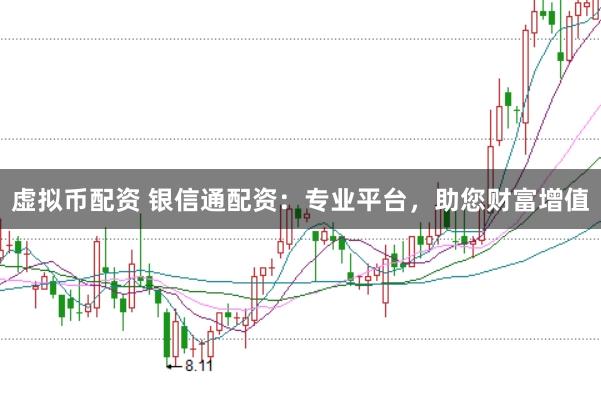 虚拟币配资 银信通配资：专业平台，助您财富增值