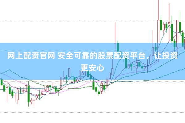 网上配资官网 安全可靠的股票配资平台，让投资更安心
