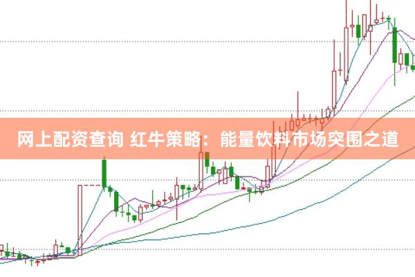 网上配资查询 红牛策略：能量饮料市场突围之道