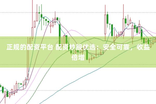 正规的配资平台 配资炒股优选：安全可靠，收益倍增