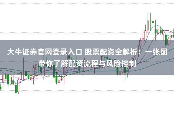 大牛证券官网登录入口 股票配资全解析：一张图带你了解配资流程与风险控制