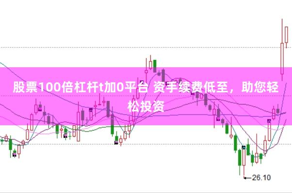 股票100倍杠杆t加0平台 资手续费低至，助您轻松投资