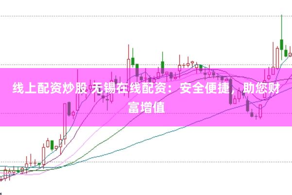 线上配资炒股 无锡在线配资：安全便捷，助您财富增值