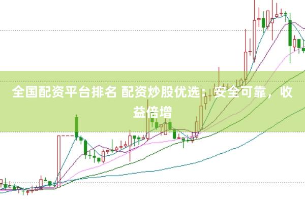 全国配资平台排名 配资炒股优选：安全可靠，收益倍增