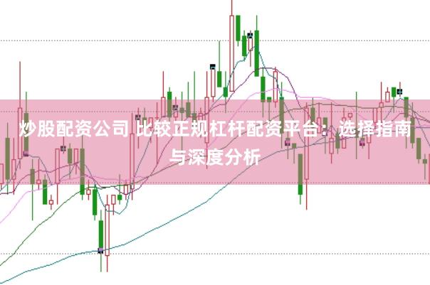 炒股配资公司 比较正规杠杆配资平台：选择指南与深度分析