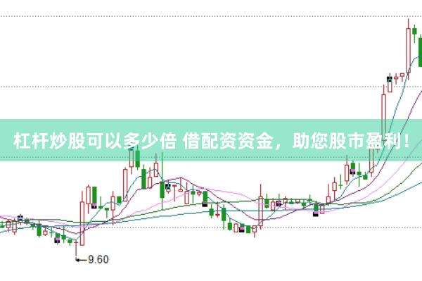 杠杆炒股可以多少倍 借配资资金，助您股市盈利！