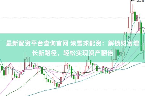 最新配资平台查询官网 滚雪球配资：解锁财富增长新路径，轻松实现资产翻倍
