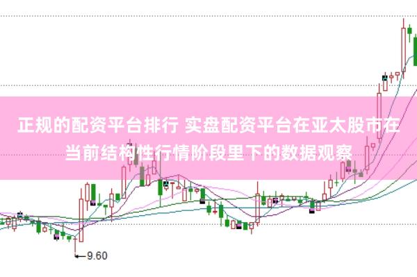 正规的配资平台排行 实盘配资平台在亚太股市在当前结构性行情阶段里下的数据观察