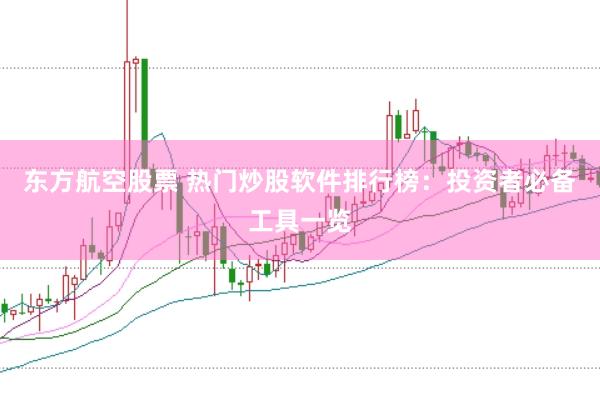东方航空股票 热门炒股软件排行榜：投资者必备工具一览