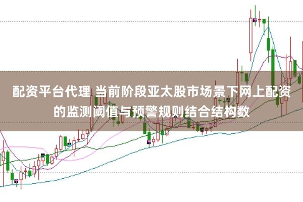 配资平台代理 当前阶段亚太股市场景下网上配资的监测阈值与预警规则结合结构数