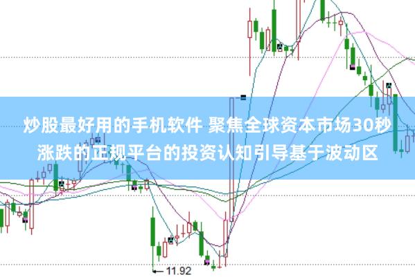 炒股最好用的手机软件 聚焦全球资本市场30秒涨跌的正规平台的投资认知引导基于波动区