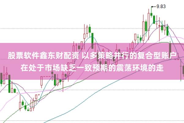 股票软件鑫东财配资 以多策略并行的复合型账户在处于市场缺乏一致预期的震荡环境的走