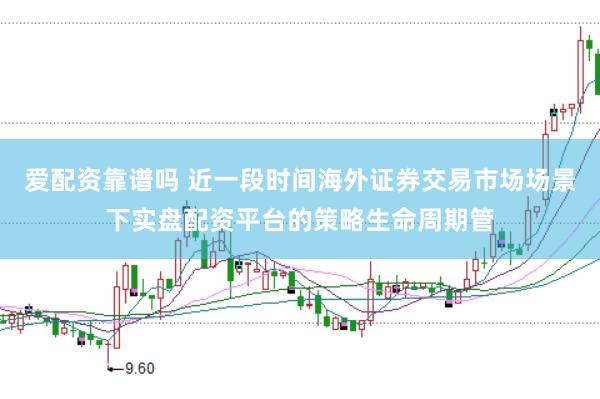 爱配资靠谱吗 近一段时间海外证券交易市场场景下实盘配资平台的策略生命周期管