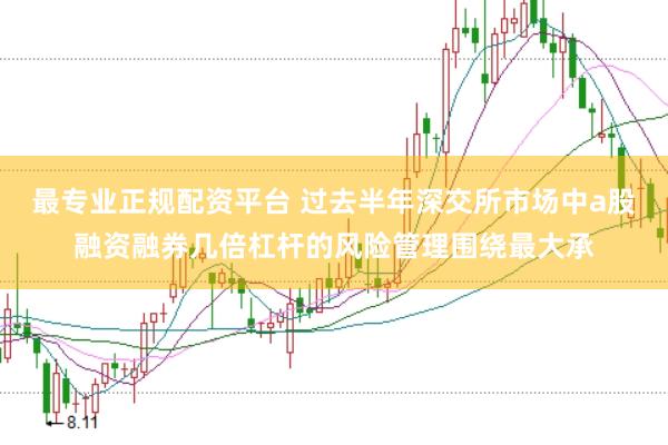 最专业正规配资平台 过去半年深交所市场中a股融资融券几倍杠杆的风险管理围绕最大承