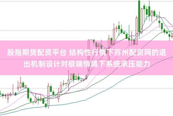 股指期货配资平台 结构性行情下苏州配资网的退出机制设计对极端情境下系统承压能力
