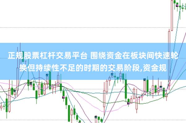 正规股票杠杆交易平台 围绕资金在板块间快速轮换但持续性不足的时期的交易阶段,资金规