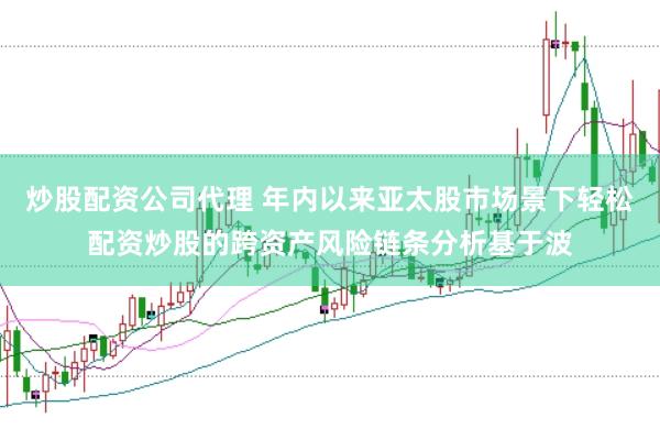 炒股配资公司代理 年内以来亚太股市场景下轻松配资炒股的跨资产风险链条分析基于波
