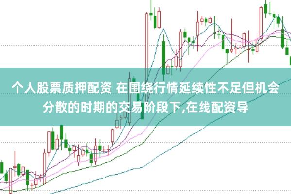 个人股票质押配资 在围绕行情延续性不足但机会分散的时期的交易阶段下,在线配资导