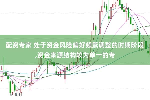 配资专家 处于资金风险偏好频繁调整的时期阶段,资金来源结构较为单一的专