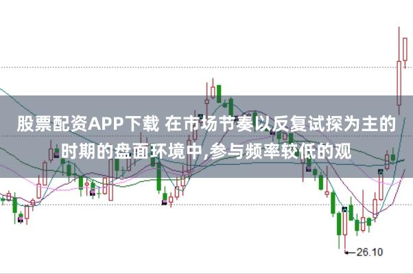 股票配资APP下载 在市场节奏以反复试探为主的时期的盘面环境中,参与频率较低的观