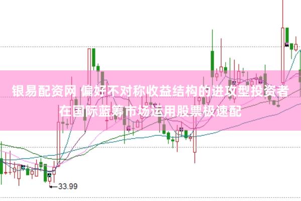 银易配资网 偏好不对称收益结构的进攻型投资者在国际蓝筹市场运用股票极速配