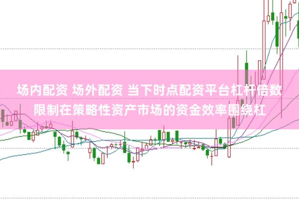 场内配资 场外配资 当下时点配资平台杠杆倍数限制在策略性资产市场的资金效率围绕杠