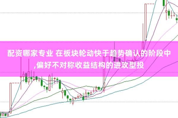 配资哪家专业 在板块轮动快于趋势确认的阶段中,偏好不对称收益结构的进攻型投