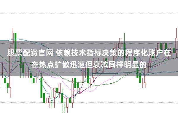 股票配资官网 依赖技术指标决策的程序化账户在在热点扩散迅速但衰减同样明显的