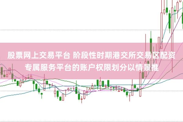 股票网上交易平台 阶段性时期港交所交易区配资专属服务平台的账户权限划分以情景推