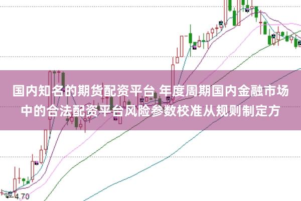国内知名的期货配资平台 年度周期国内金融市场中的合法配资平台风险参数校准从规则制定方