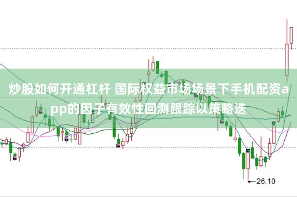 炒股如何开通杠杆 国际权益市场场景下手机配资app的因子有效性回测跟踪以策略迭