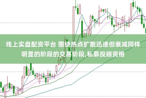 线上实盘配资平台 围绕热点扩散迅速但衰减同样明显的阶段的交易阶段,私募投顾资格