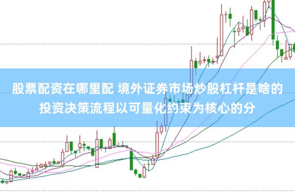 股票配资在哪里配 境外证券市场炒股杠杆是啥的投资决策流程以可量化约束为核心的分