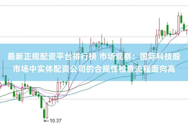 最新正规配资平台排行榜 市场观察：国际科技股市场中实体配资公司的合规性检查流程面向高