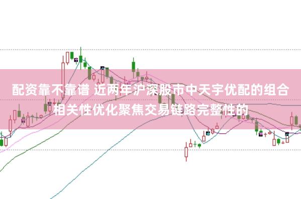 配资靠不靠谱 近两年沪深股市中天宇优配的组合相关性优化聚焦交易链路完整性的