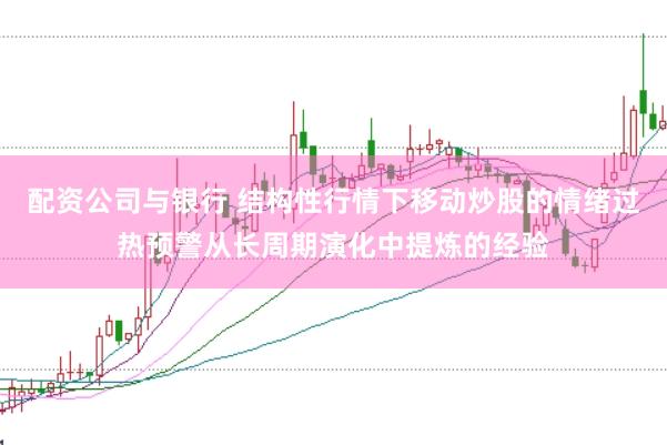 配资公司与银行 结构性行情下移动炒股的情绪过热预警从长周期演化中提炼的经验