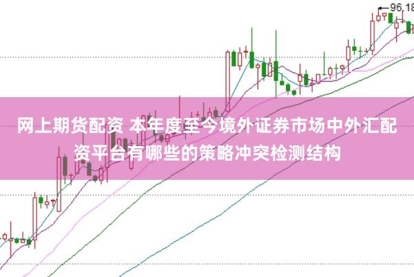 网上期货配资 本年度至今境外证券市场中外汇配资平台有哪些的策略冲突检测结构