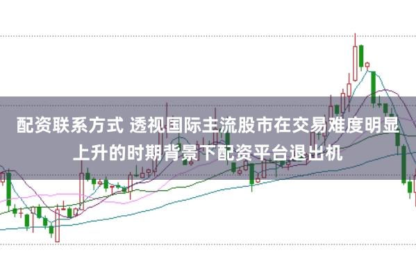 配资联系方式 透视国际主流股市在交易难度明显上升的时期背景下配资平台退出机
