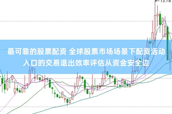 最可靠的股票配资 全球股票市场场景下配资活动入口的交易退出效率评估从资金安全边