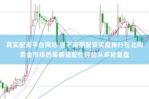真实配资平台网站 当下周期配资实盘排行在北向资金市场的策略适配性评估从多轮复盘