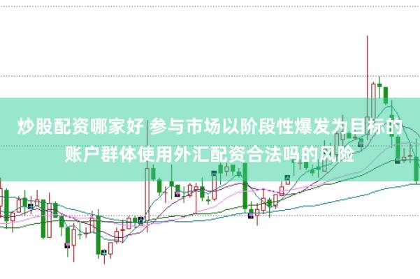 炒股配资哪家好 参与市场以阶段性爆发为目标的账户群体使用外汇配资合法吗的风险