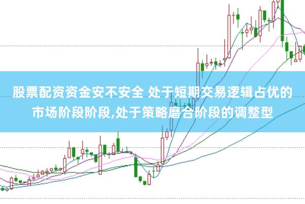 股票配资资金安不安全 处于短期交易逻辑占优的市场阶段阶段,处于策略磨合阶段的调整型