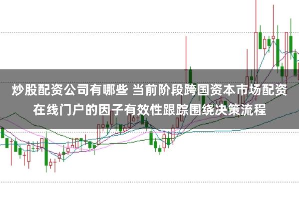 炒股配资公司有哪些 当前阶段跨国资本市场配资在线门户的因子有效性跟踪围绕决策流程