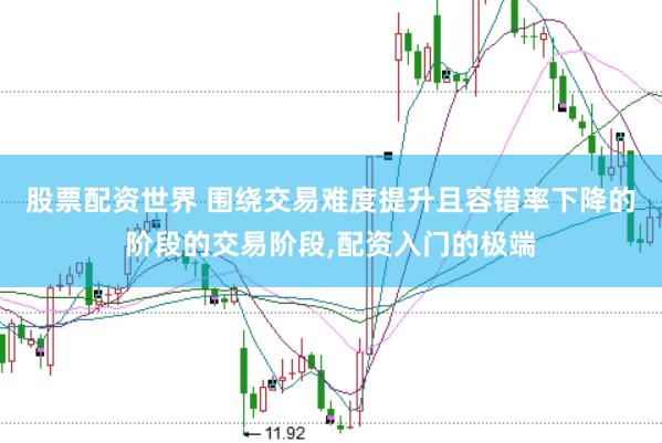 股票配资世界 围绕交易难度提升且容错率下降的阶段的交易阶段,配资入门的极端