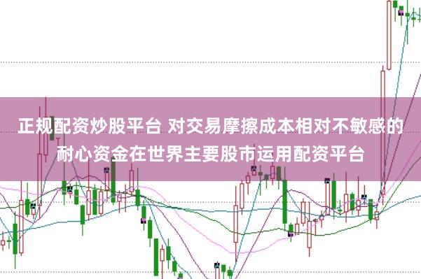 正规配资炒股平台 对交易摩擦成本相对不敏感的耐心资金在世界主要股市运用配资平台